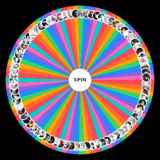 Random Smart / Manipulator Anime Character Wheel
