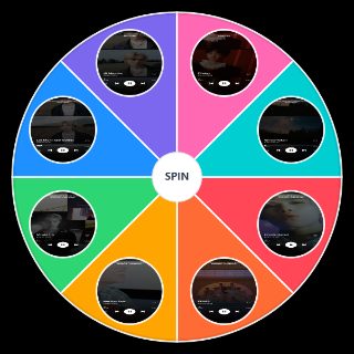 All Enhypen songs Wheel