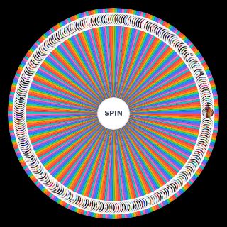 Rap Battles of Wheel