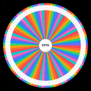 Spin the Wheel: Dillom (todititas sus canciones te lo juro)2024 Por Cesarea