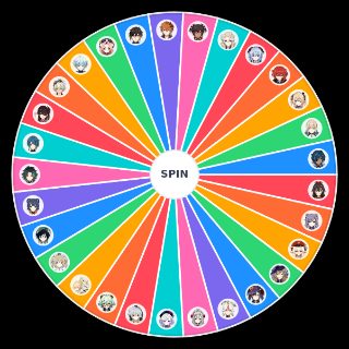 Random Genshin Impact Characters Looks/Apperance Wheel