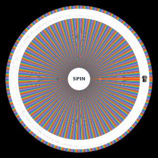 Random Splatoon 2 Clothing Wheel