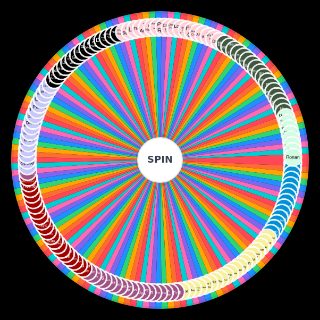 Random Taylor Swift Songs (Debut TS8) Wheel