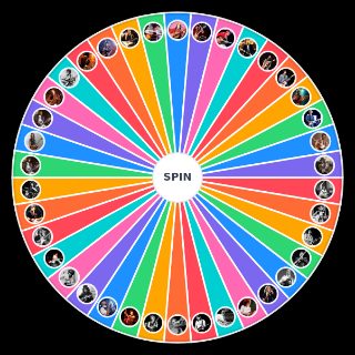 Pick a Random BEST GUITAR PLAYERS
