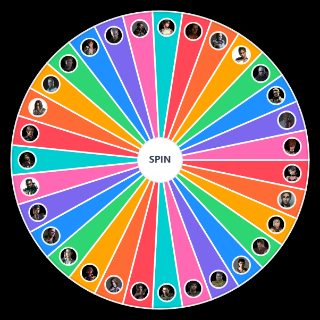 Random Resident Evil Characters Wheel