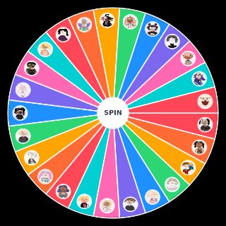 Spin the Wheel: Phobia cast