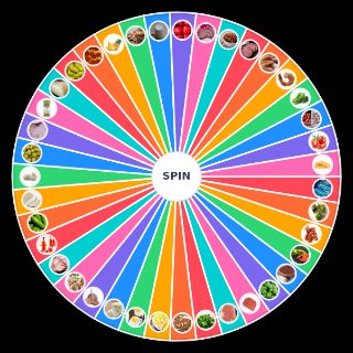 Pizza Toppings Wheel