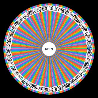 Arab twitch streamers Wheel