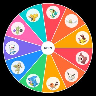 Pokemon GO Community Days Wheel