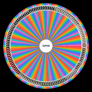 Spin the Wheel: lana del rey songs (all 2023)