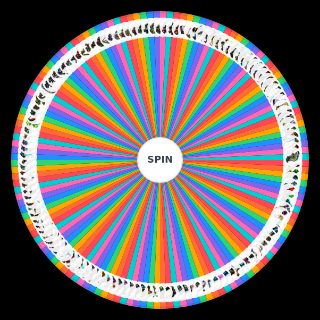Spin the Wheel: Pixel Gun 3D ALL Snipers