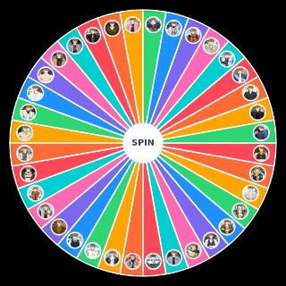 xiayan's outfit slander Wheel