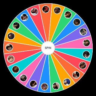 911 characters Wheel