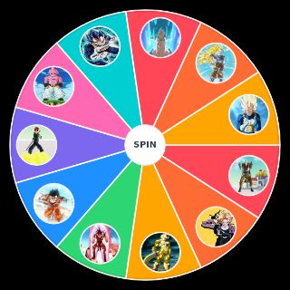 Dragon Ball Xenoverse 2 Awoken Skills Random Picker