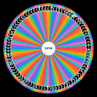 Top 100 Icon 6 Wheel