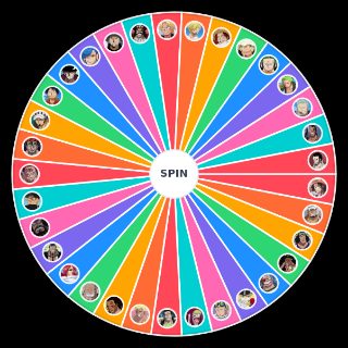 the hottest one piece guys Wheel