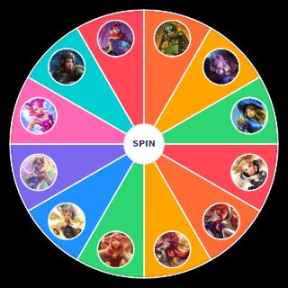 lux skins (elementalist skins not included) Wheel