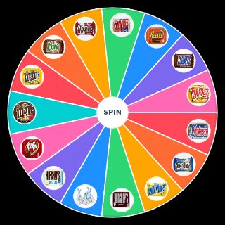 Random Chocalate Based Candy Wheel