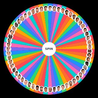 Os 11 melhores Champions League 2020/21 Wheel