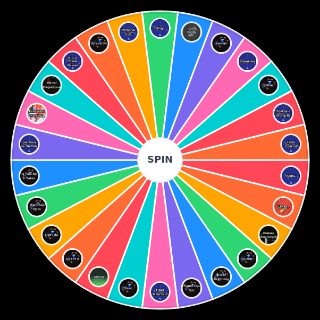 Spin the Wheel: Djo's Discography