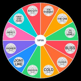 Spin the Wheel: CRUEL SUMMER