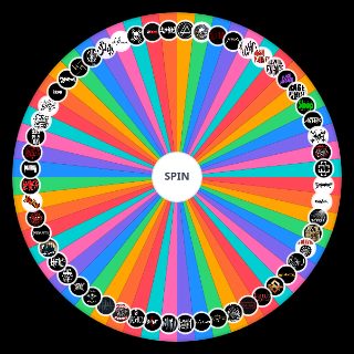 Random Best Metal Bands Wheel