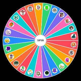 Choose a Random FRIP!! Placement Predictions