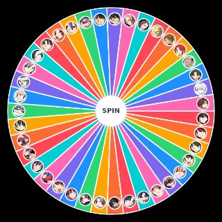 MELTY BLOOD:TL Roster Perdiction Wheel