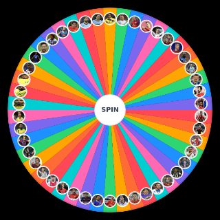 Spin the Wheel: best football 2000s striker