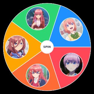 Random Gotoubun no hayanome Sister's Wheel