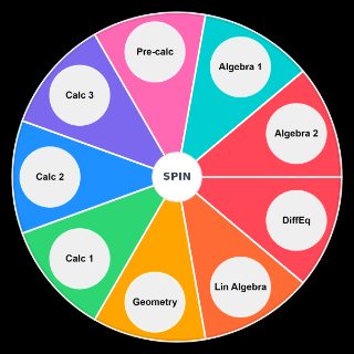 Spin the Wheel: Math Class