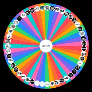Best Metalcore Bands Wheel