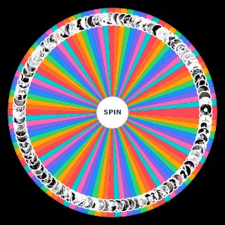 sudis fave characters Wheel