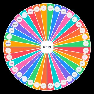 Random Shell Shockers Players Valid Wheel
