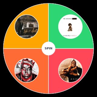 The Notorious B.I.G. Albums Wheel