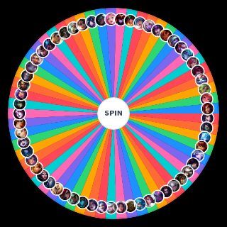 Random LoL ALL female champions (up to Renata Glansc) Wheel