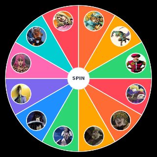 Jojo main villains Wheel