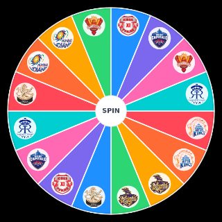 Spin the Wheel: IPL Teams