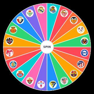 Choose a Random La Liga Table Predictor (21/22)