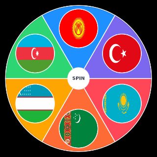 Spin the Wheel: Turkic Countries