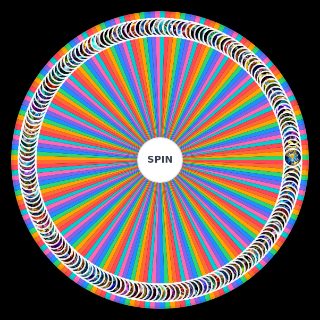 Spin the Wheel: lol s11 items