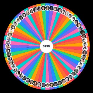 MDZS/THE UNTAMED CHARACTERS Wheel