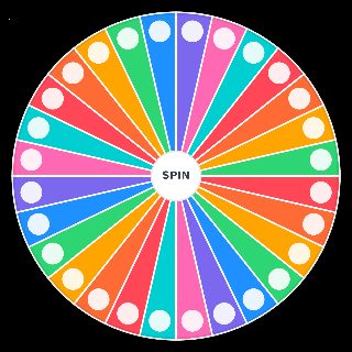 Random The Dragonball Wife Wheel