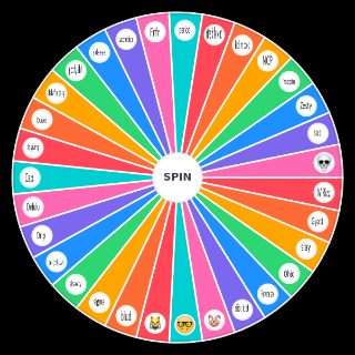Spin the Wheel: Gen Alpha & Gen z slang
