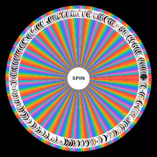 Spin the Wheel: Muitos Personagens