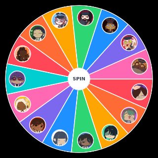 SchnuckGram Character Wheel