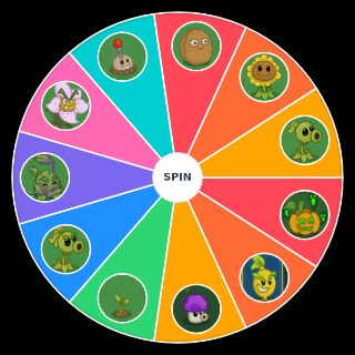 pvzworldtour Random Generator