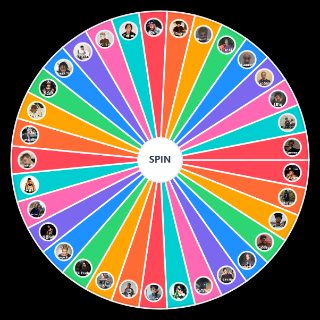New Gen Underground Rappers Wheel