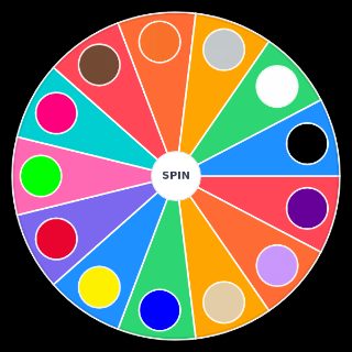 Spin the Wheel: Cores