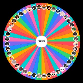 SKYWARS PLAYERS Wheel